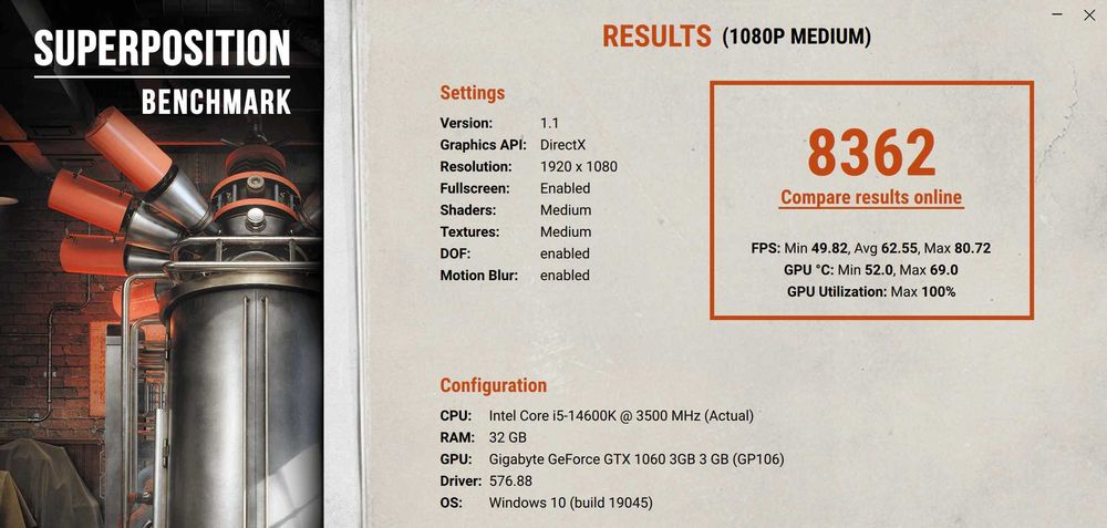 Placă video GIGABYTE GeForce GTX 1060 G1 Gaming 3GB – testată