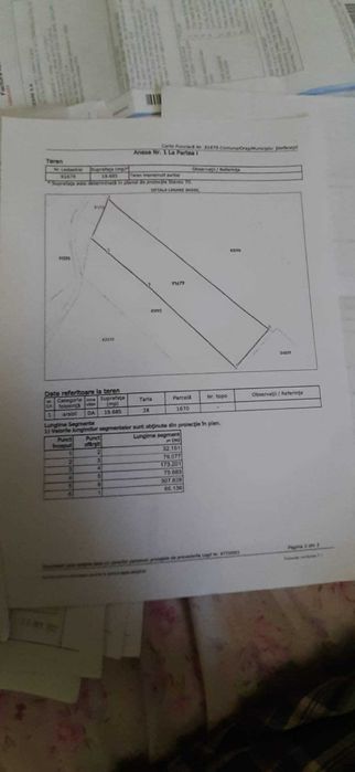 Teren intravilan Stefaneti