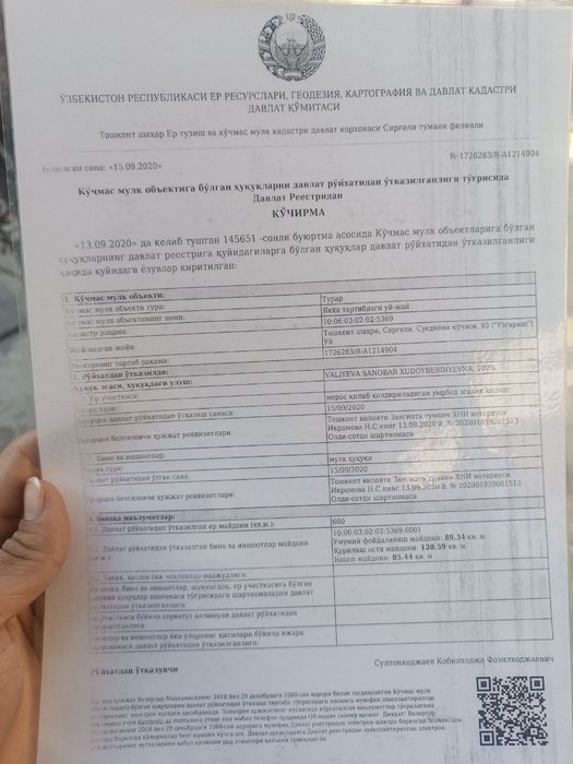 Ховли сотилади 6 соток