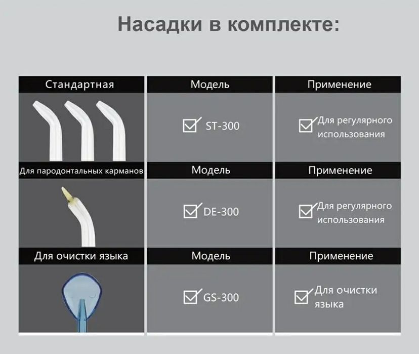 Ирригатор Waterpulse V660