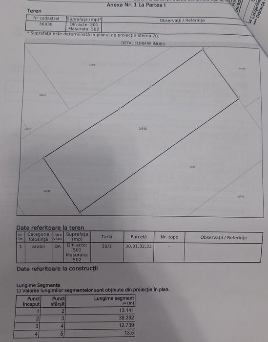 Parcela teren 500 mp intravilan Ghercesti