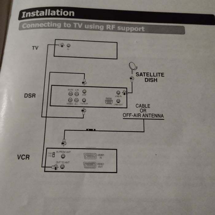 Спутниковый ресивер TechnoSat TS1100.Новый.