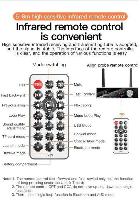 Беспроводной аудио-адаптер Bluetooth 5.3