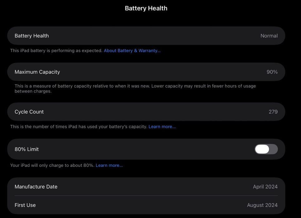 IPad Pro 11’’ M4 256 Gb WiFi