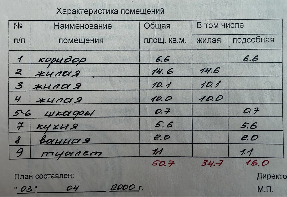 Продажа 3-х комнатной  квартиры