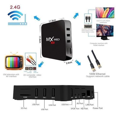 Приставка для телевизора Android/ smartTV box