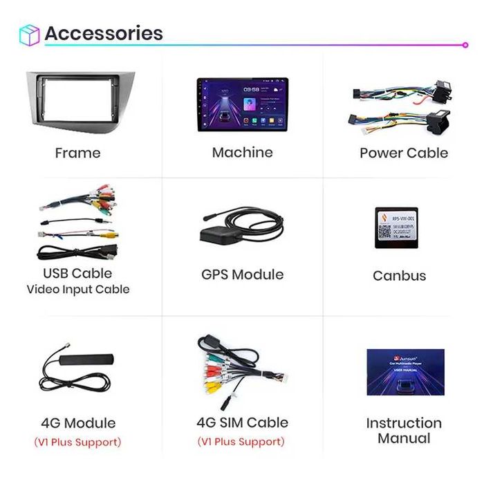 Navigatie Android Seat Leon MK2 , Carplay ,  Android Auto + Camera