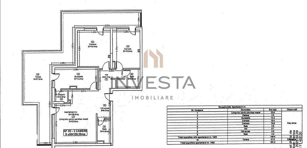 Penthouse exclusivist – Etajul 14, Panorama superba! Pret TVA Inclus!