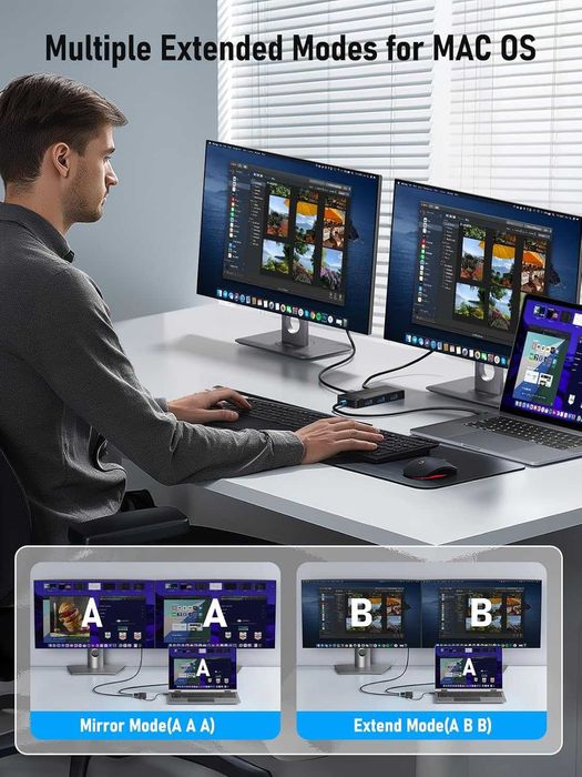 Професионален USB-C Хъб 10-в-1 Lemorele – Dual HDMI 4K, 100W PD