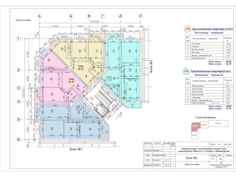Новостройка в центре города