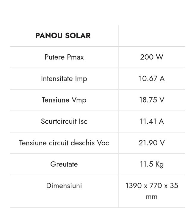 Kit panou solar triciclu electric