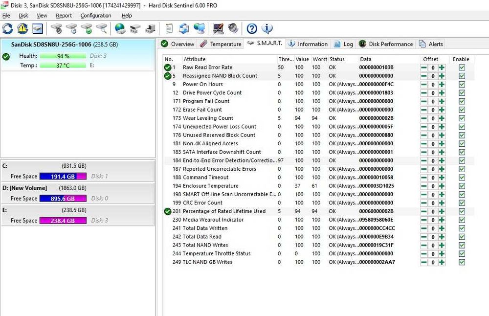 Solid-State Drive (SSD) SanDisk X400 256GB M.2 2280 SATA III HP P/N 856448-001