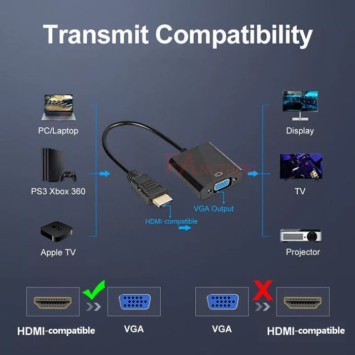 Переходник с VGA на HDMI