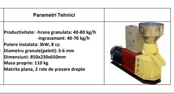 Granulator de peleți -trifazic