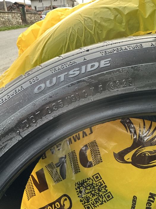 Чисто нови Гуми NEXEN NFERA Sport / R18