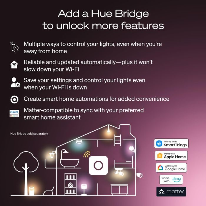 Set 2 becuri LED inteligent Philips Hue A60, lumină albă caldă 2700K