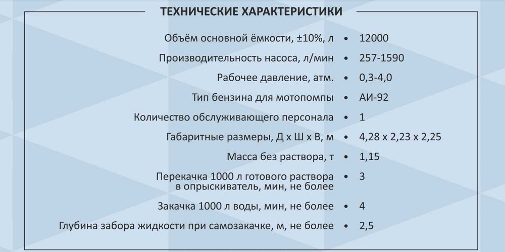 Транспортировщик AVAGRO-LTT120