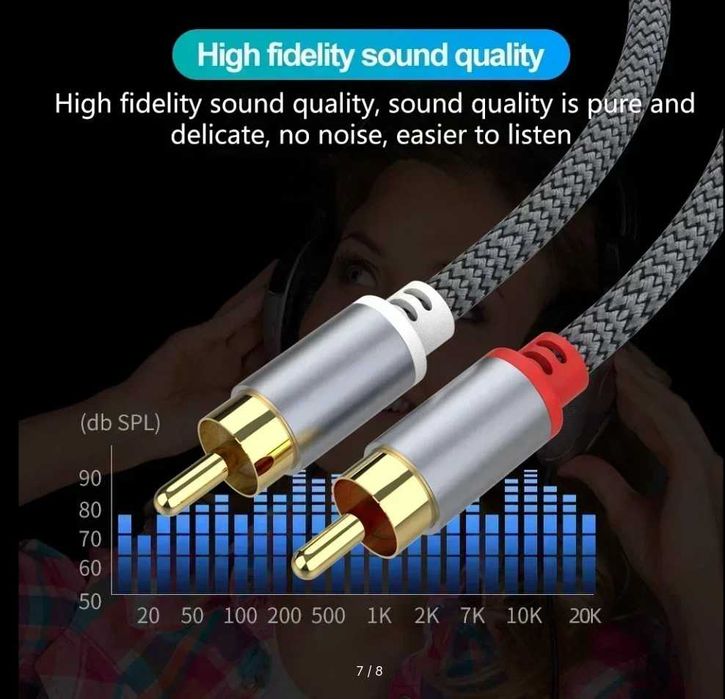 Межблочный Hi-Fi аудиокабель RCA 1.5м. и 2м.