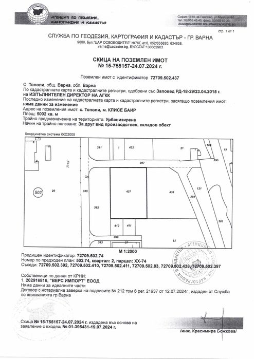 Собственик продава Промишлен парцел 5002 м2, УПИ, Варна, с. Тополи