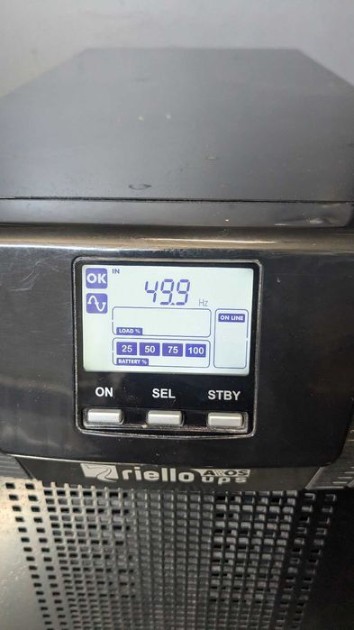 UPS Riello SPH-10 Power green