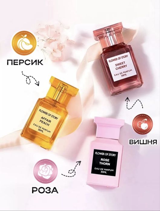 подарочный набор духов