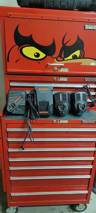 Incarcator Bosch li-ion 10,8-18 volti