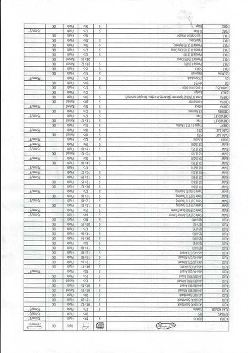 Греди за автомобил с просвет и без MENABO Tiger XL Silver 1315мм