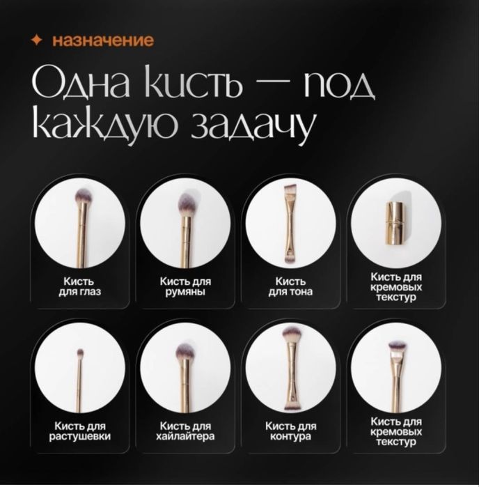 Продается набор кистей