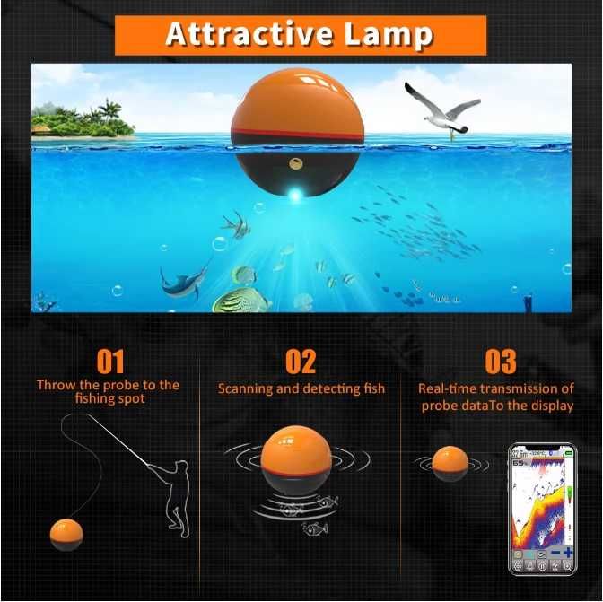 Sonar Erchang F68 Pescuit 125 kHz 330 kHz Adancime 60M NOU TIP DEEPER