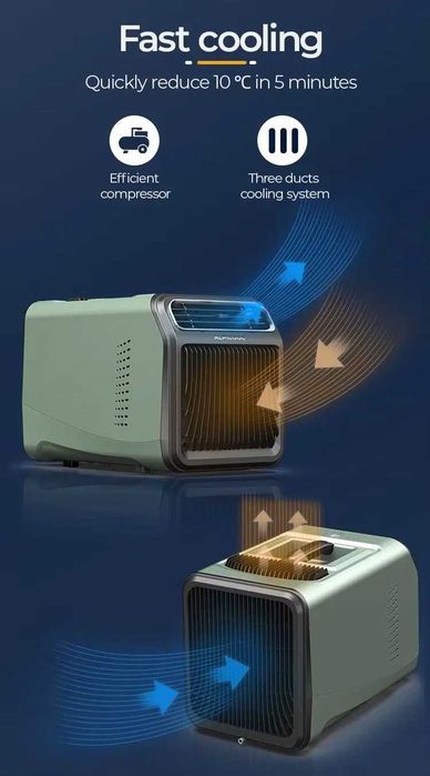Alpicool YA01 Автомобилен Климатик / Охладител 12-24-48/100-240V – Преносим Паркинг Климатик за Камион, Кемпер, Каравана и Автомобил