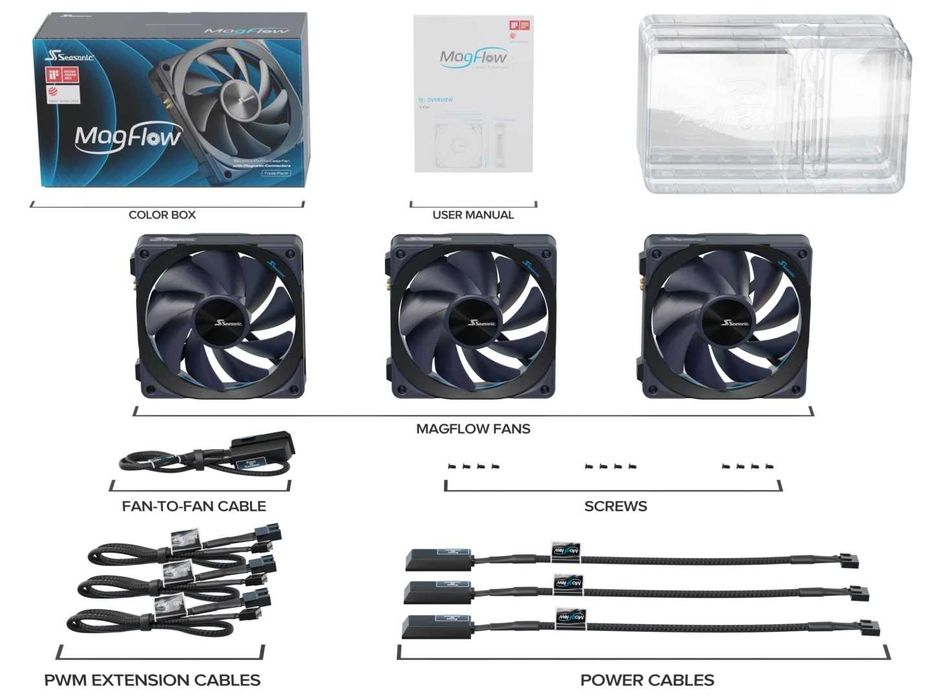 Вентилатор за кутия Seasonic MagFlow High Quality Fan 120mm PWM (3 броя)