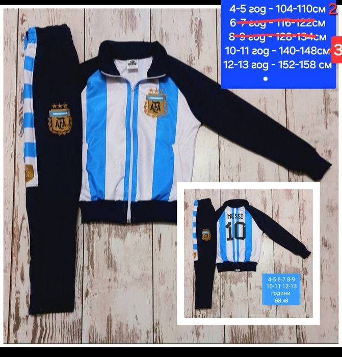 Детско юношески екипи анцузи на различни футболни отбори