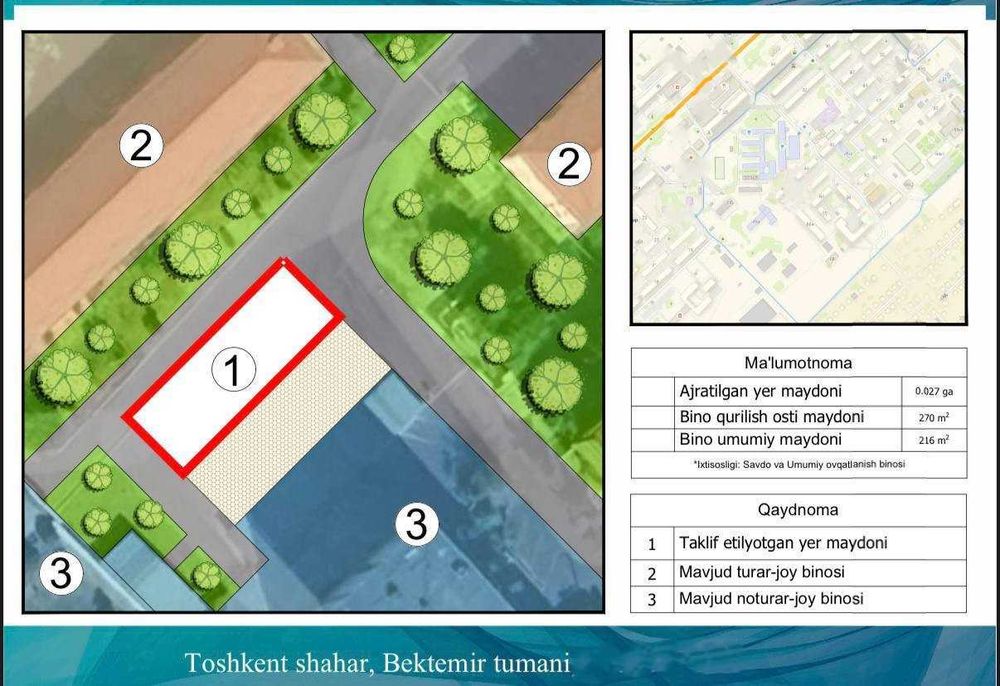 Продается Земельный Участок, Бектемир, 2.7 сотих
Ор-р: Водник