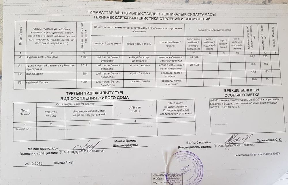 Продам дом с.Рахымжан Кошкарбаева