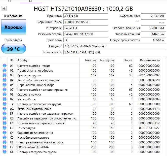 Игровой ноутбук MSI GE72 Apache Pro 17.3