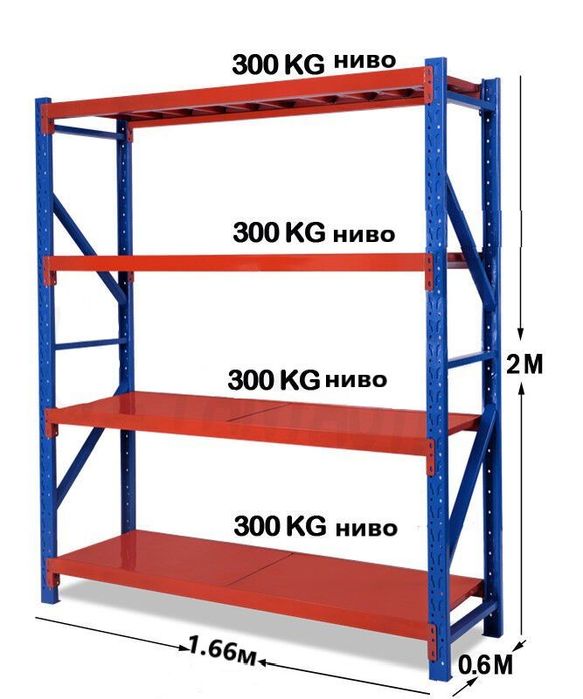 Професионални стелажи 300кг ниво ТОП ЦЕНА .