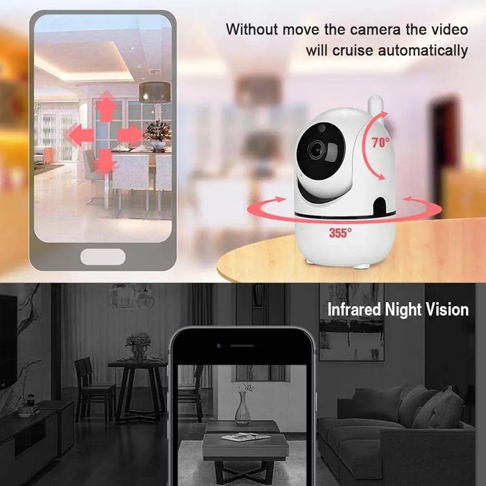 Доставка бесплатная Камера безопасности Wi-Fi 1080P HD!