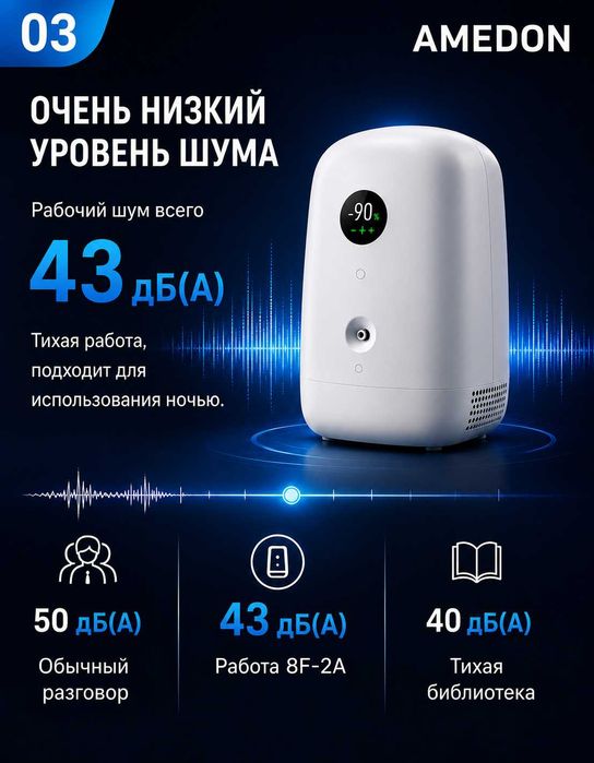 Кислородный концентратор