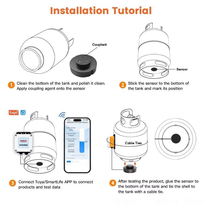 Датчик газа WiFi ME204 lpg