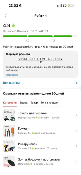 Продается готовый бизнес Kaspi