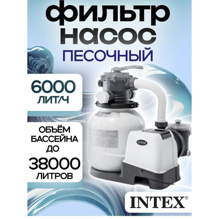 Бассейн каркасный и фильтр песочный