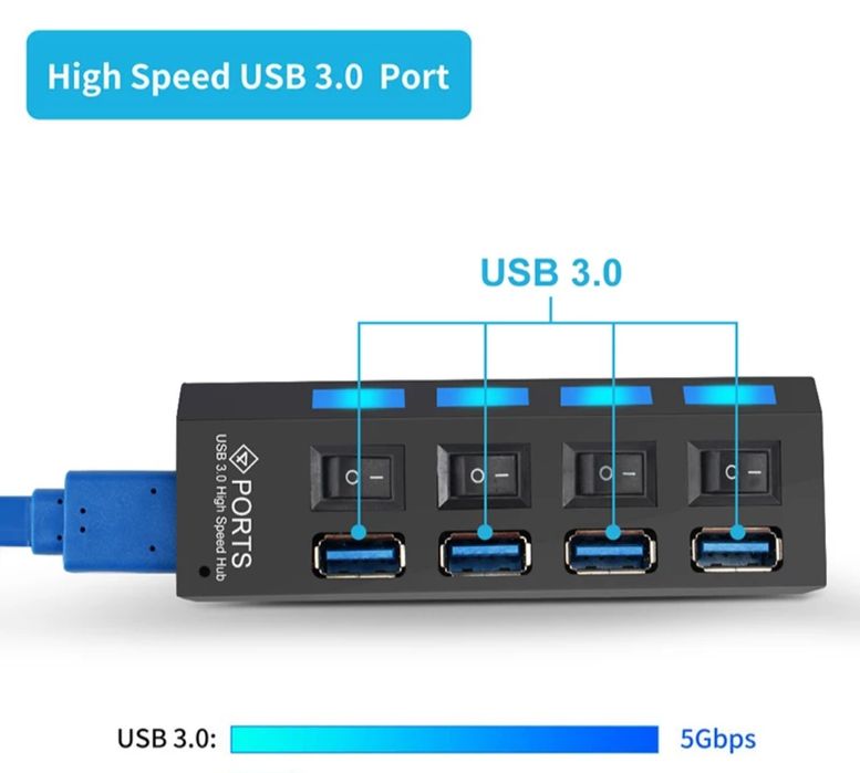 100% Чисто нов  и високоскоростен USB-Hub3.0 дължина на кабела 0.50м