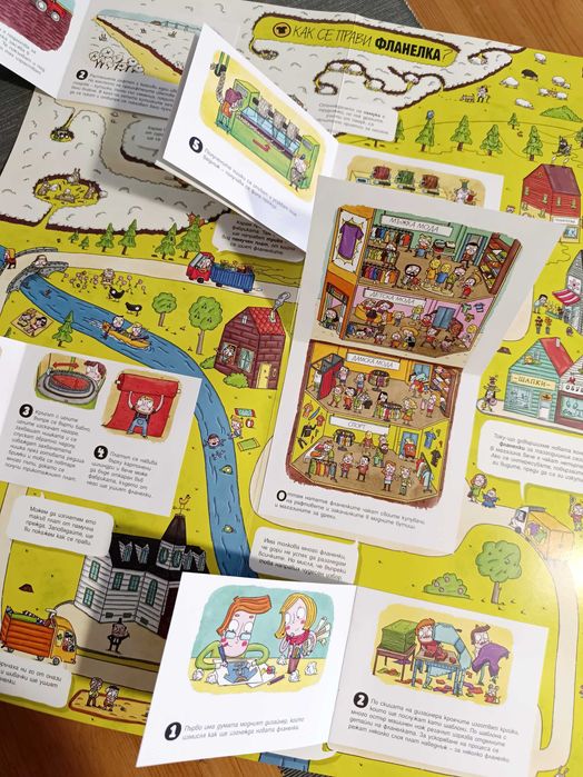 Детска книга, енциклопедия - Знаете ли как се прави това? Фют