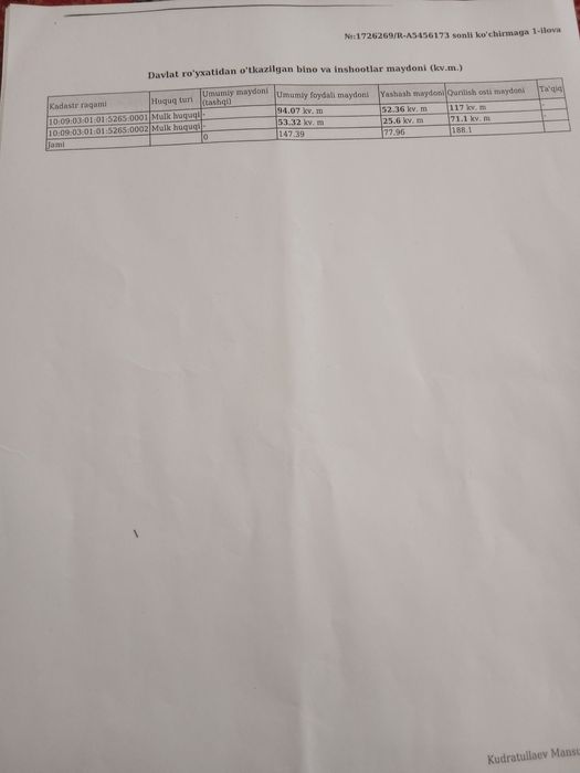 Продаю дом в Мирзо Улугбексий районе орентир Мирзо улугбекский Военком