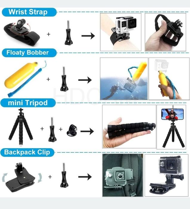 Комплект аксесоари за gji камера