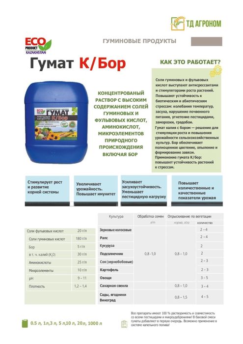 Минеральные удобрения ГУМАТ