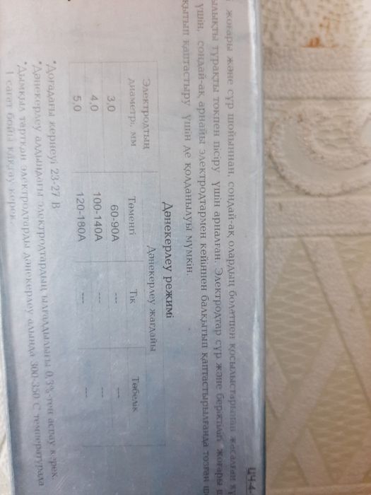 Продам электроды по чугуну ЦЧ-4