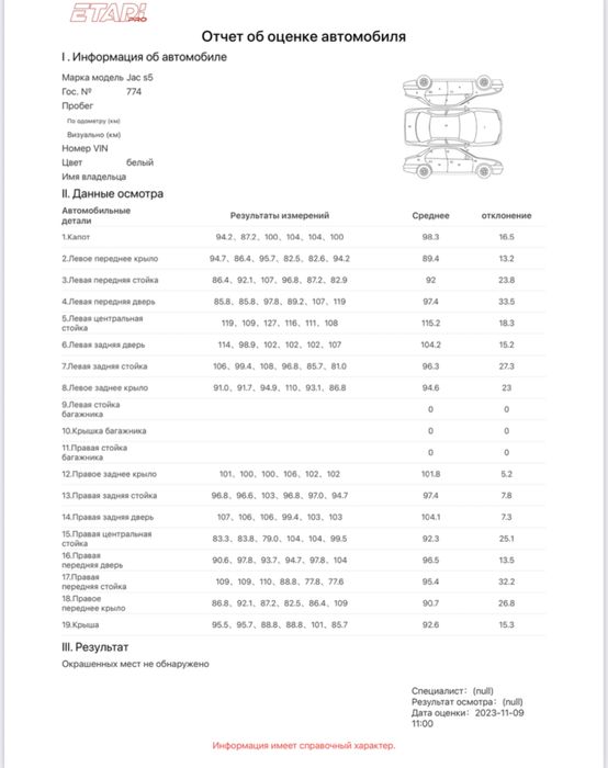 Автоподбор.автоэксперт.диагностика