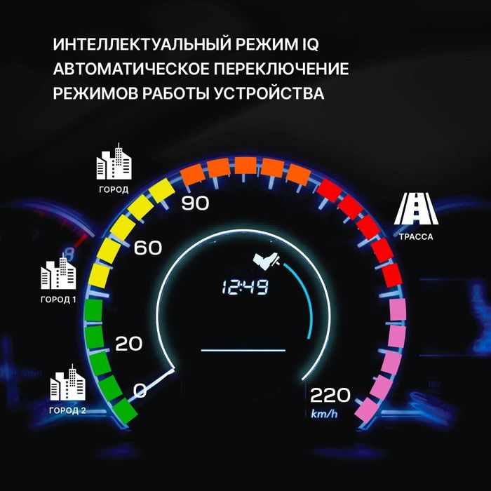 INSPECTOR Split Air  antiradar радар-детектор+установ+доставк бесплт