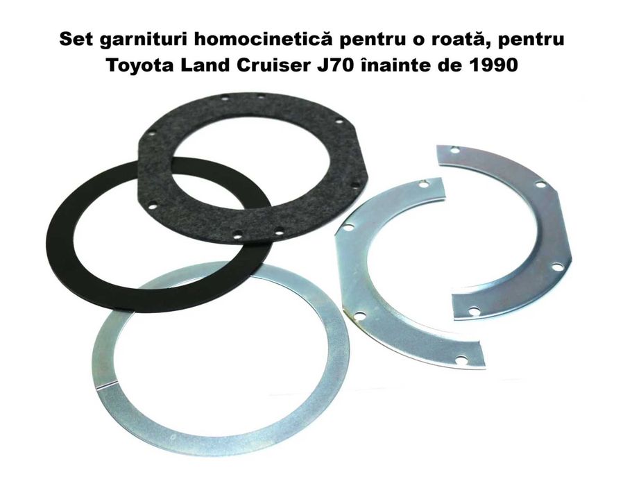 Set garnituri homocinetica Toyota Land Cruiser J70 (Inainte/Dupa 1990)